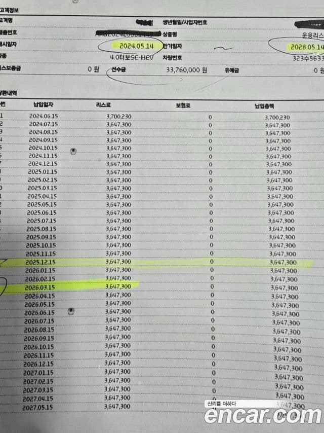 Porsche Panamera (971) 4.0 турбо S E-гибрид, 2023 16