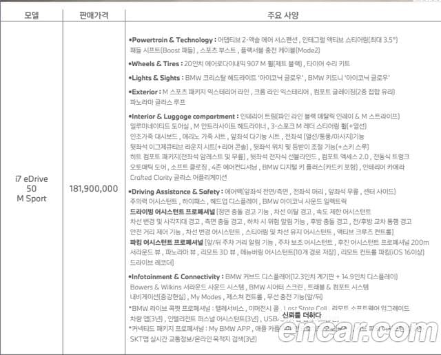 BMW i7 (G70) eDrive 50 M Sport, 2024 15