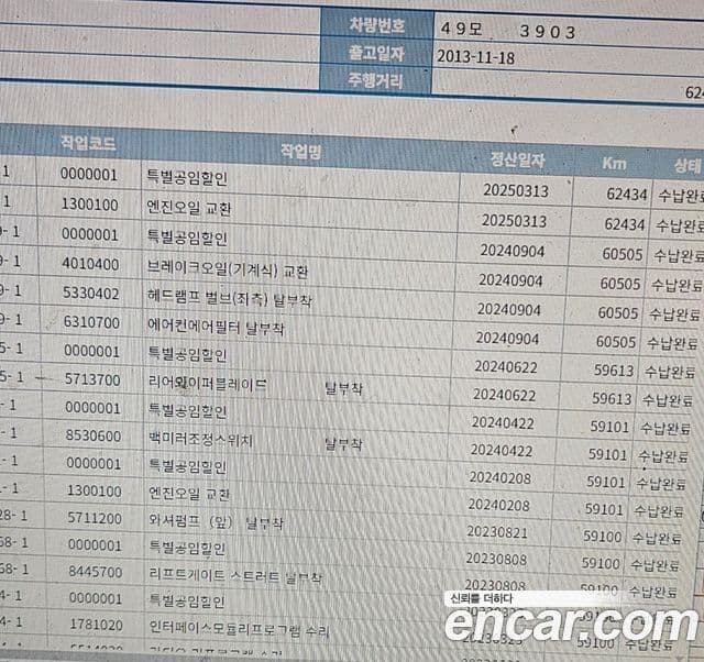 Chevrolet(GM대우) Orlando Premium, 2014 16