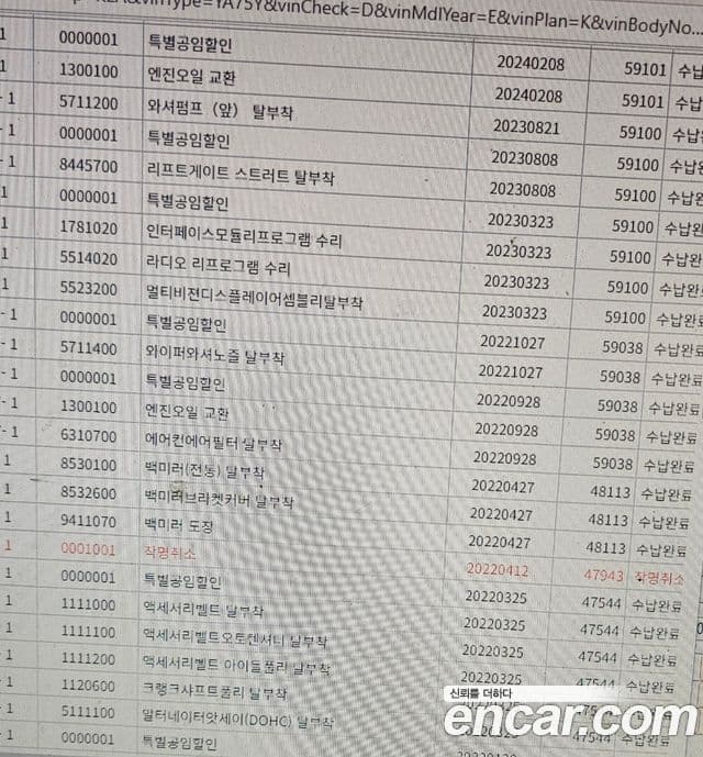 Chevrolet(GM대우) Orlando Premium, 2014 17