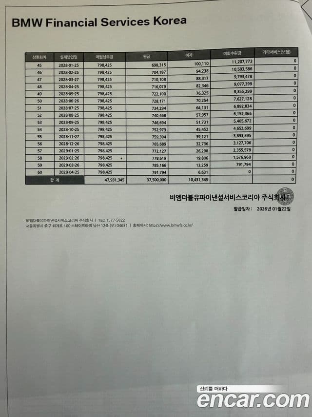 BMW 5시리즈 (G30) 523d M Sport, 2021 20