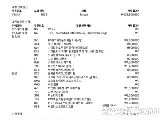 Porsche 타이칸 базовый, 2022 20