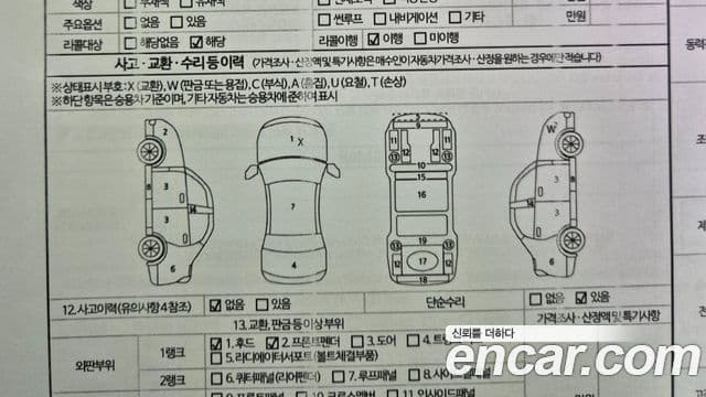 Hyundai Santa Fe DM Premium, 2015 9