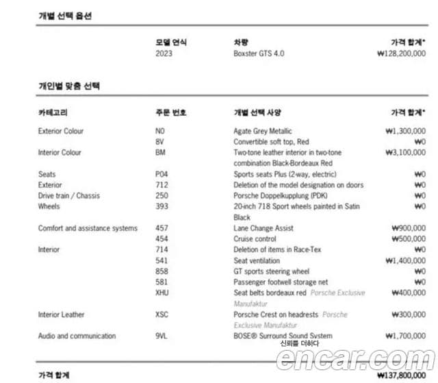 Porsche 718 Boxster 4.0 GTS, 2023 16