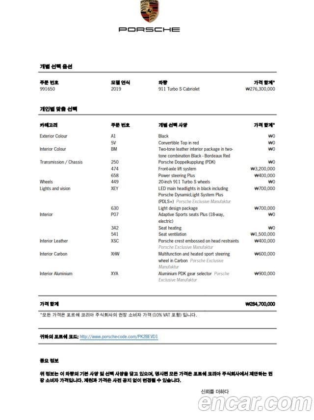 Porsche 911 991, 2019 18