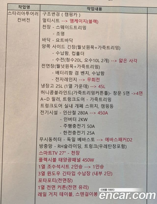 Hyundai Staria компания по спецнадстройкам, 2025 6