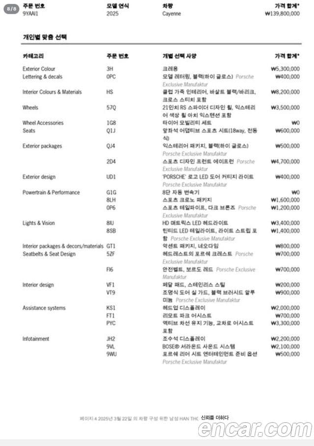 Porsche Cayenne (PO536), 2025 20