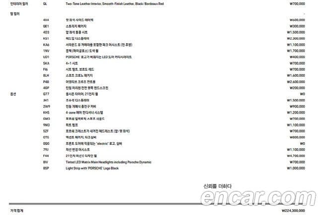 Porsche 타이칸 турбо, 2020 16