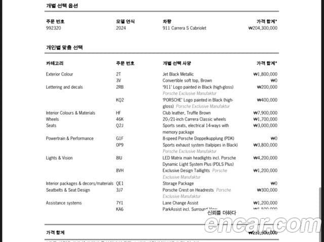 Porsche 911 (992) Carrera S кабриолет, 2024 14