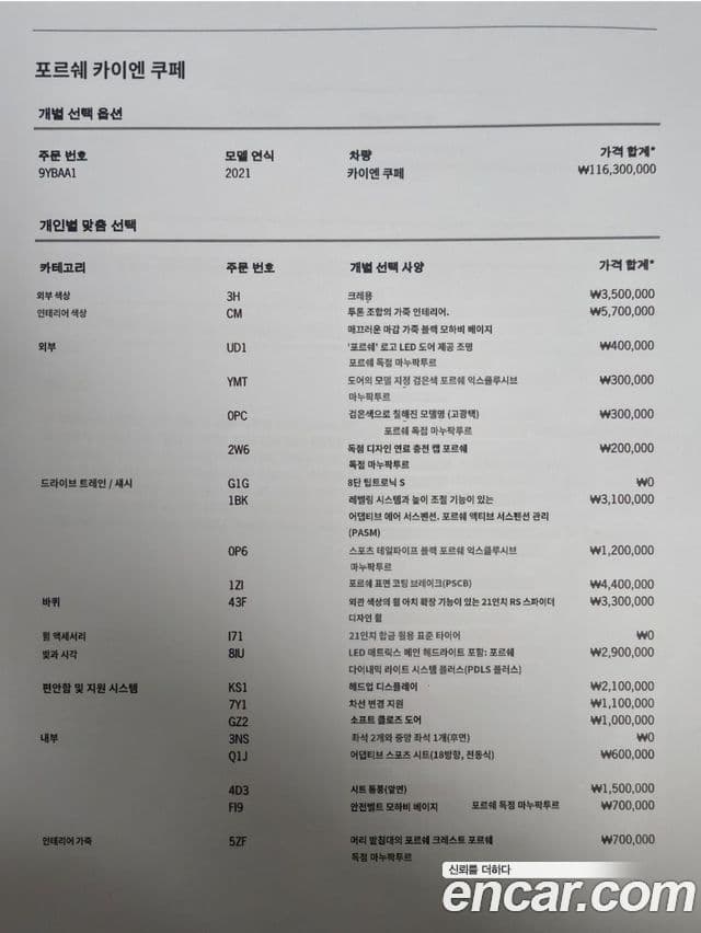 Porsche Cayenne (PO536) 3.0 купе, 2021 20