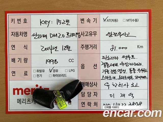 Hyundai Santa Fe DM Premium, 2015 20