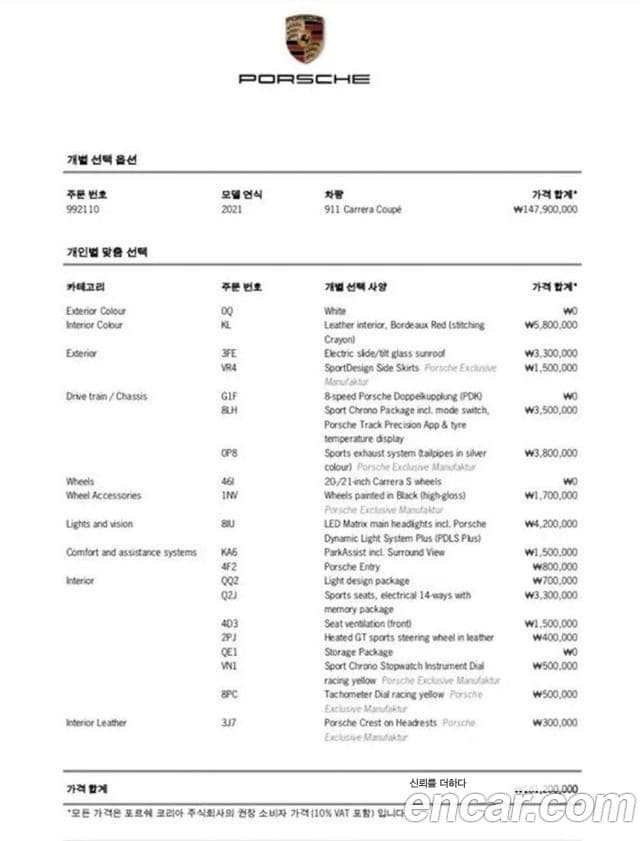 Porsche 911 (992) Carrera, 2021 20