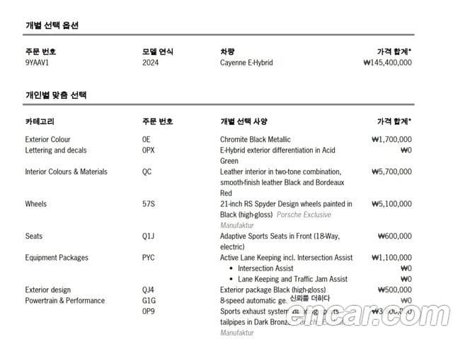 Porsche Cayenne (PO536) 3.0 E-гибрид, 2024 12