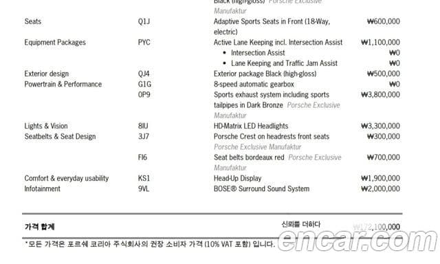 Porsche Cayenne (PO536) 3.0 E-гибрид, 2024 13