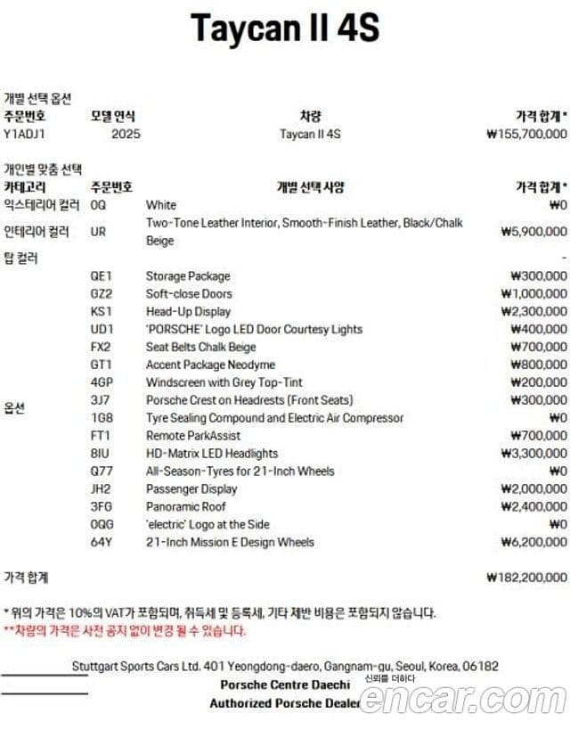 Porsche 타이칸 4S, 2025 20
