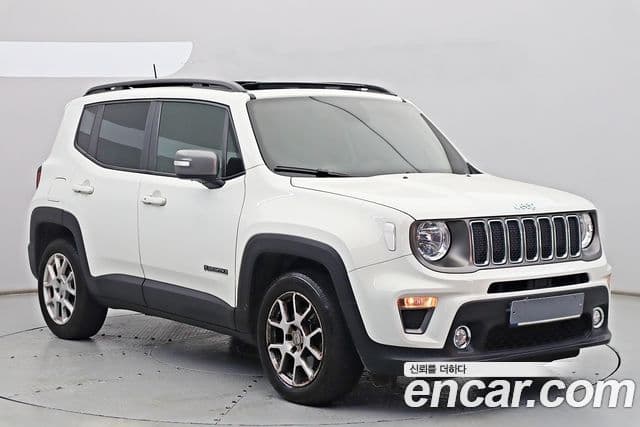 Jeep Renegade 2.4 Limited, 2021 3