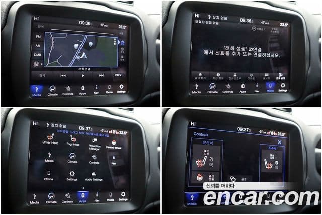 Jeep Renegade 2.4 Limited, 2021 6