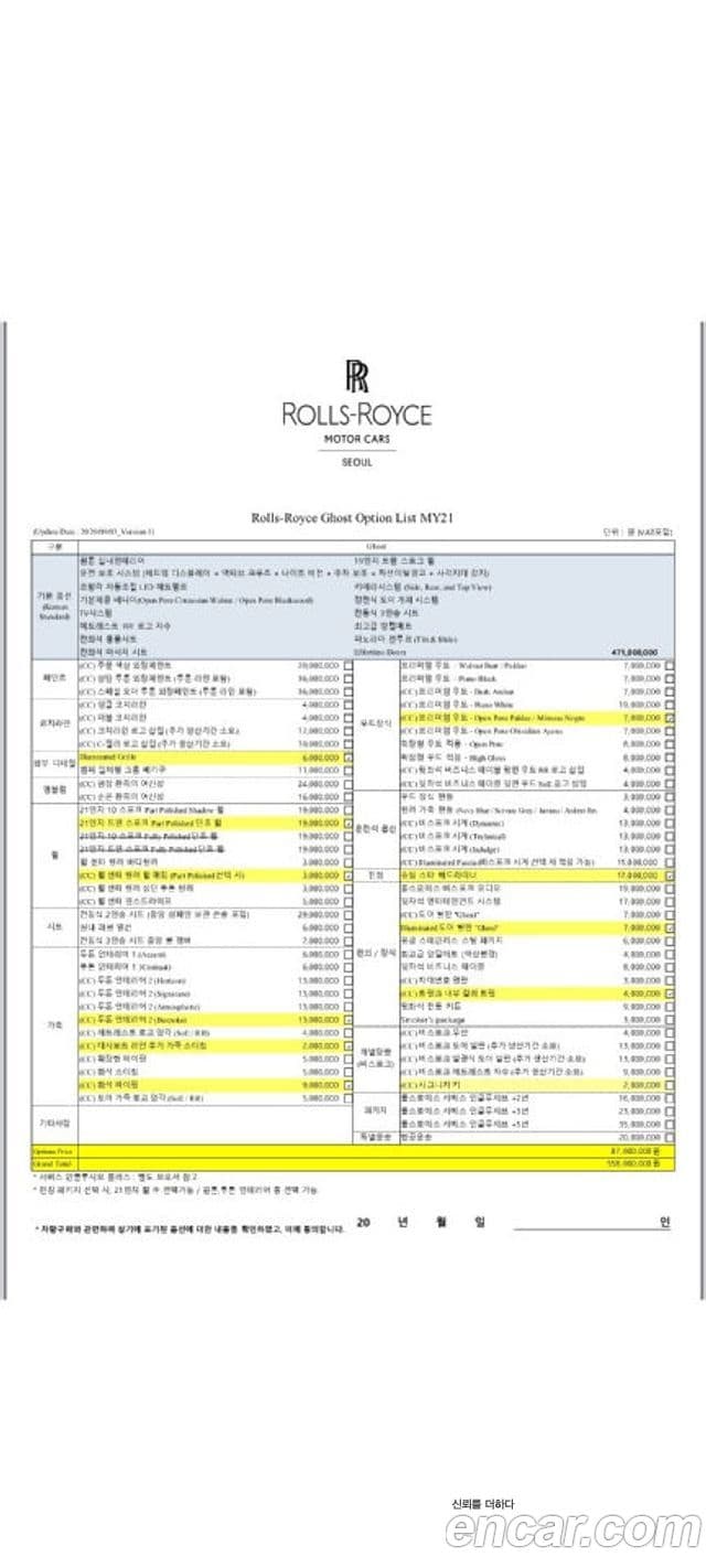 Rolls-Royce 고스트 2세대, 2021 20