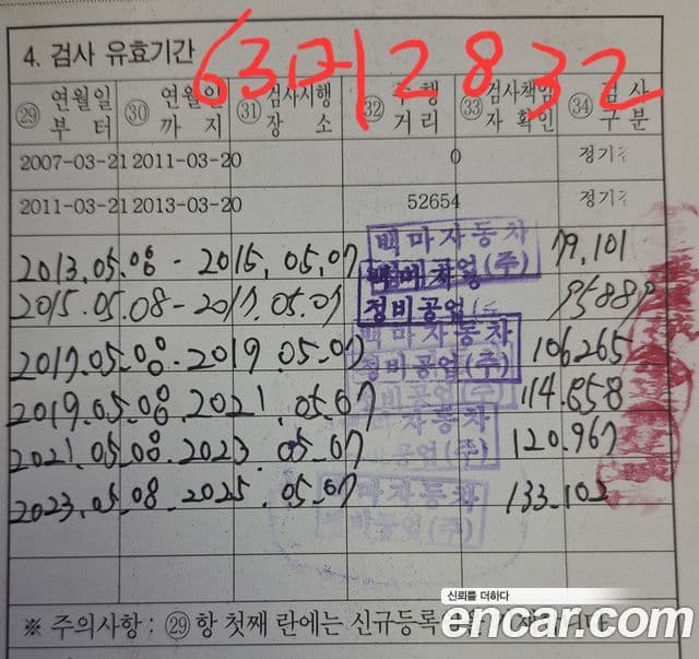 Renault Korea(Samsung) SM7 RE35, 2007 11