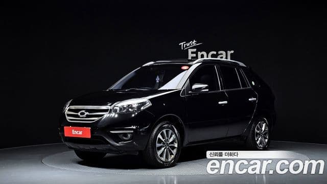 Renault Korea(Samsung) New QM5 бензин 2WD City LE25 Plus