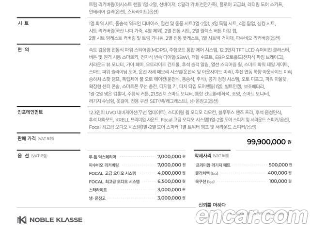 Kia Carnival 4세대 бензин 9인승 High Limousine(компания по спецнадстройкам), 2022 20