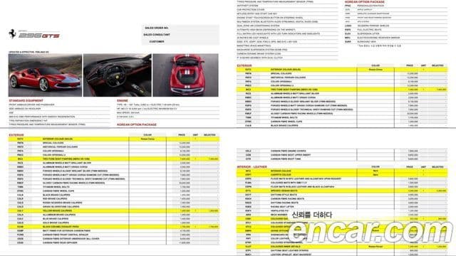 Ferrari 296 GTS 3.0 V6, 2024 13