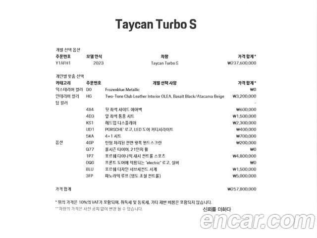 Porsche 타이칸 турбо S, 2023 20