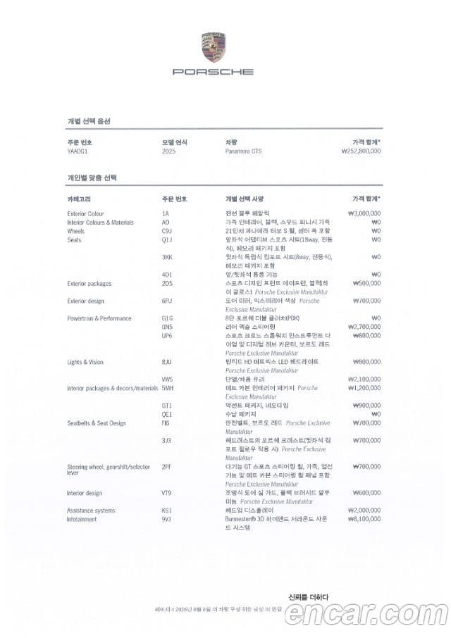 Porsche Panamera (976) 4.0 GTS, 2025 20