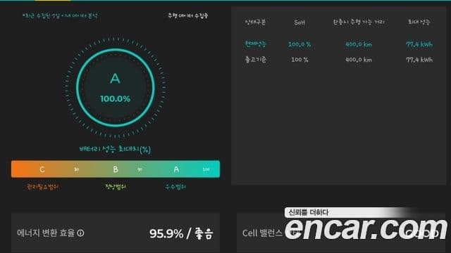 Genesis electrified GV70 e-AWD, 2022 20