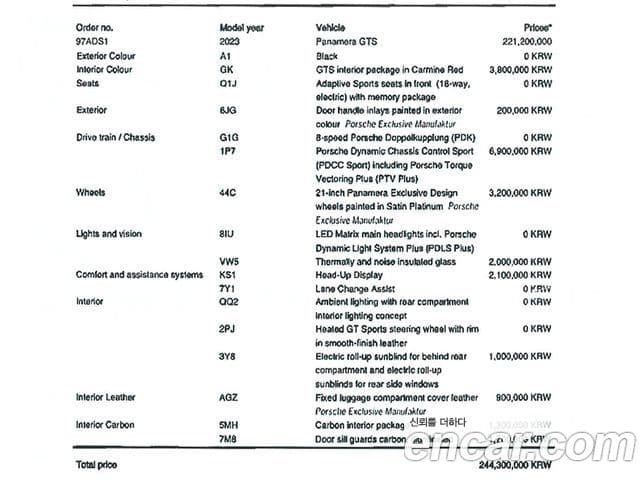 Porsche Panamera (971) 4.0 GTS, 2023 20