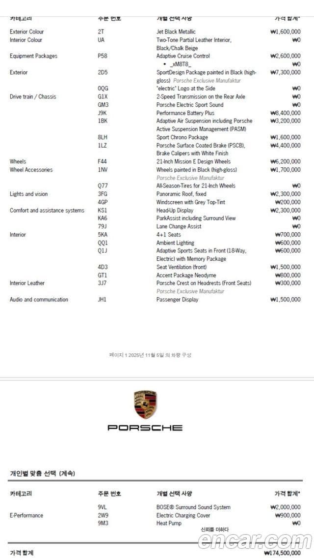 Porsche 타이칸 базовый, 2022 19