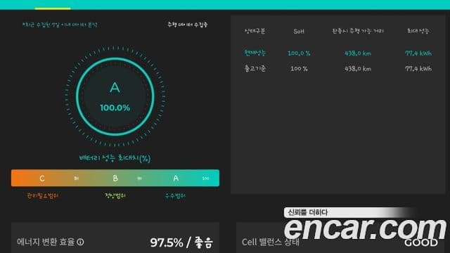 Kia EV6 Earth, 2022 20