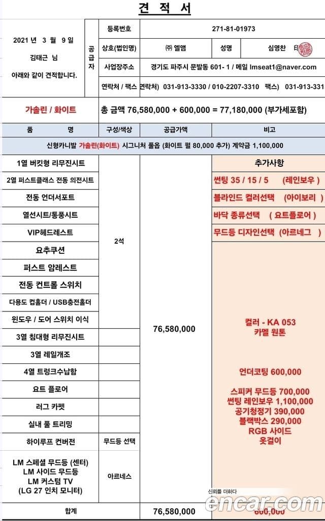 Kia Carnival 4세대 бензин 9인승 High Limousine(компания по спецнадстройкам), 2021 20