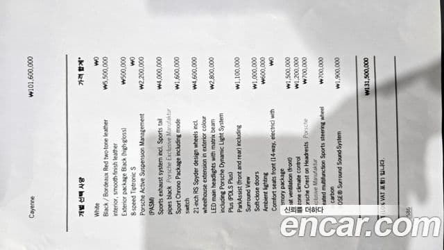 Porsche Cayenne (PO536), 2020 17