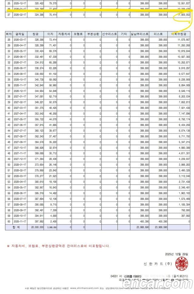 BMW X5 (G05) xDrive 40i M Sport, 2024 13