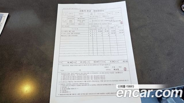 KG모빌리티(SsangYong) Rexton Sport Prestige Special, 2021 20