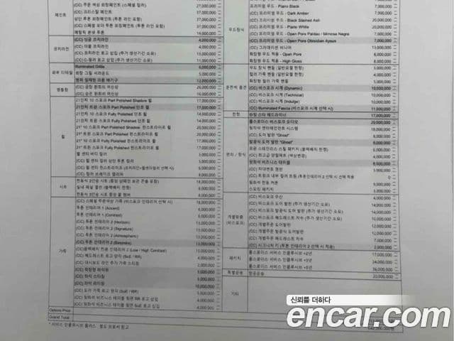 Rolls-Royce 고스트 2세대, 2023 20