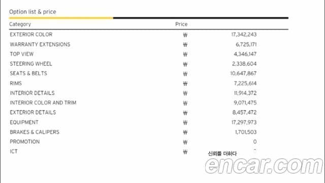 Lamborghini Urus 4.0 V8 S, 2024 17