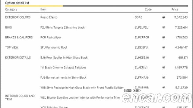 Lamborghini Urus 4.0 V8 S, 2024 18