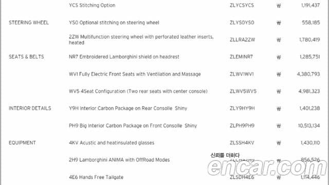 Lamborghini Urus 4.0 V8 S, 2024 19