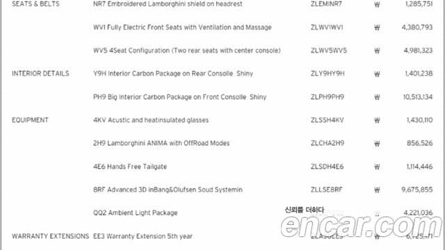 Lamborghini Urus 4.0 V8 S, 2024 20