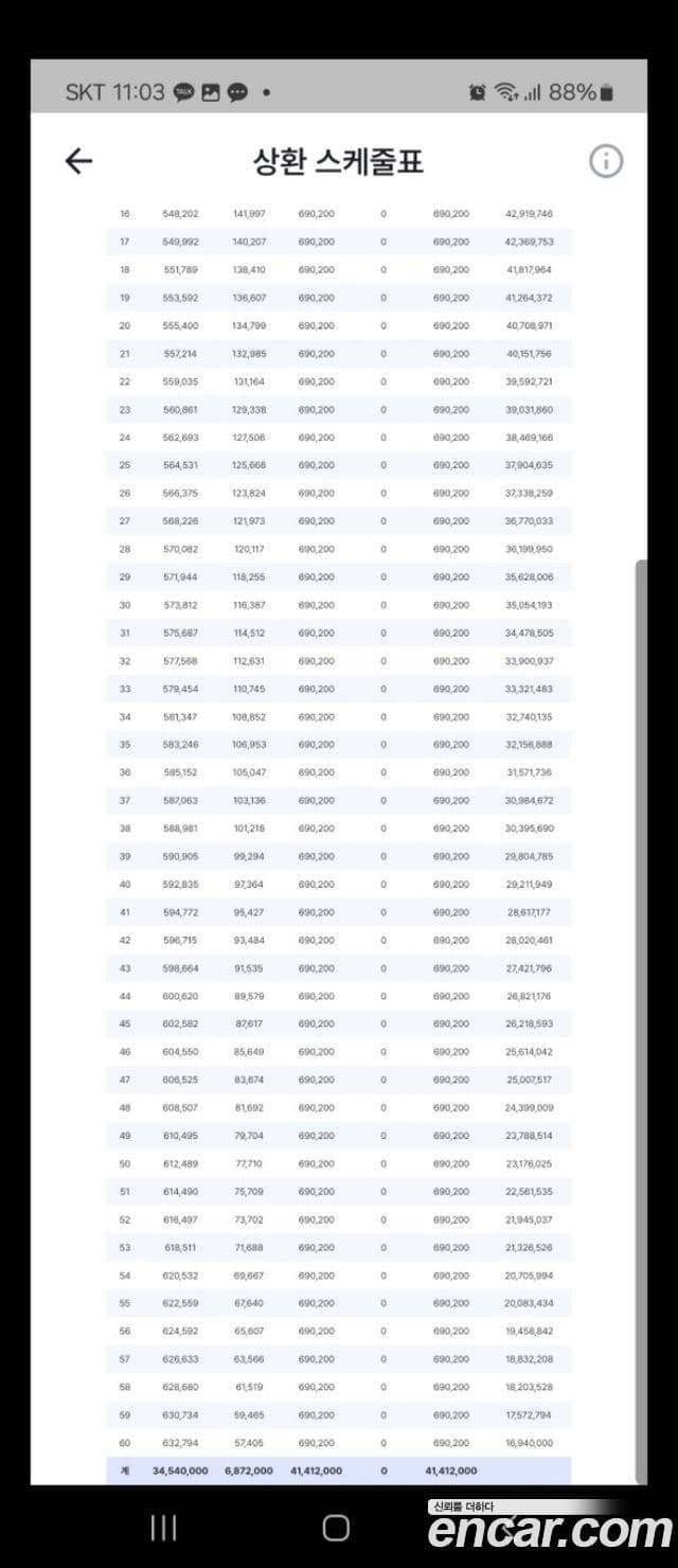 Mini Cooper S кабриолет 3세대, 2022 18