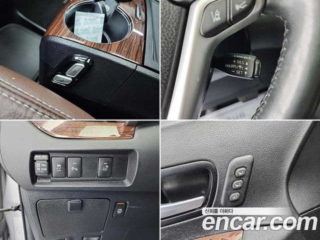 Toyota Sienna, 2018 19