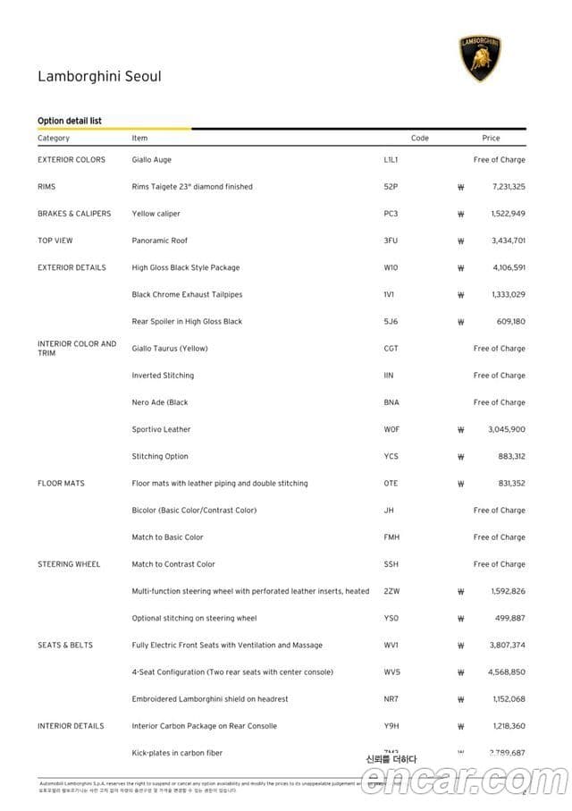 Lamborghini Urus 4.0 V8, 2022 15