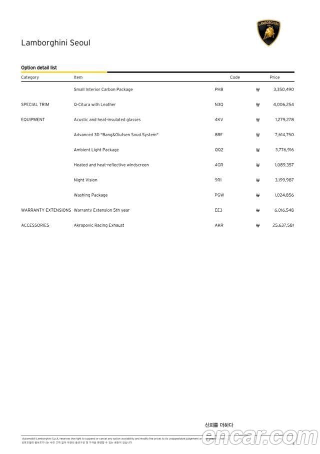 Lamborghini Urus 4.0 V8, 2022 16