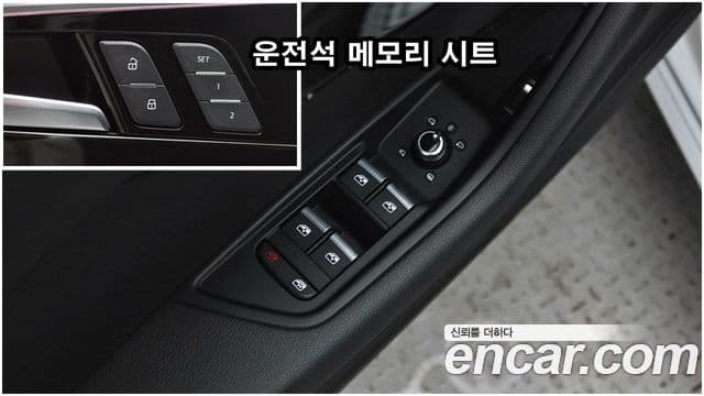 Audi A4 (B9) Premium, 2020 18