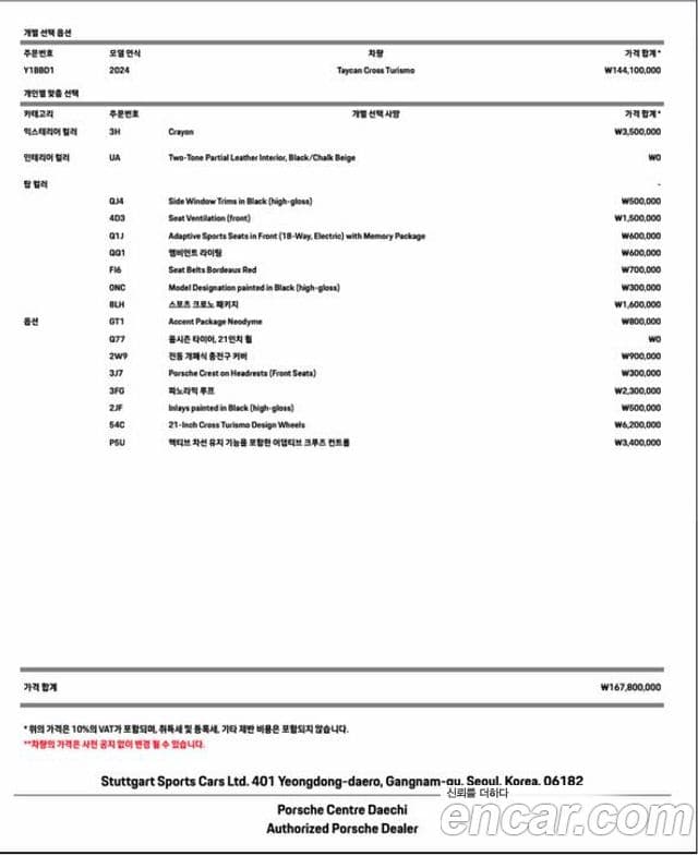 Porsche 타이칸 4 Cross Turismo, 2024 14