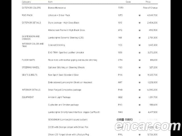 Lamborghini 우라칸 LP610-2 Evo Spyder, 2021 20