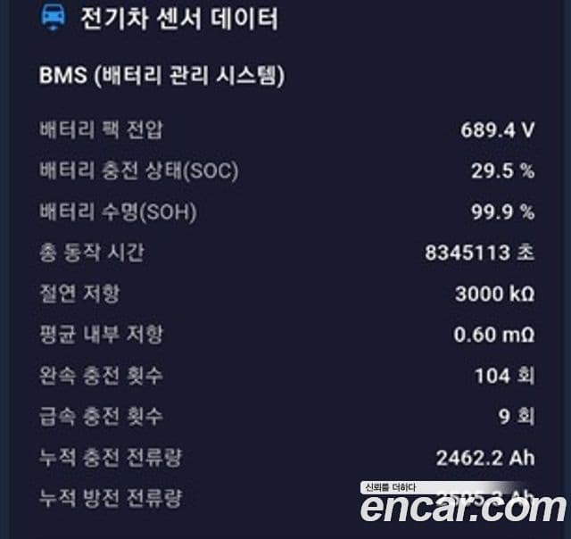 Kia EV6 Air, 2023 17