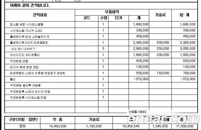 Ford Bronco 6세대 2.7 outer Banks, 2023 20